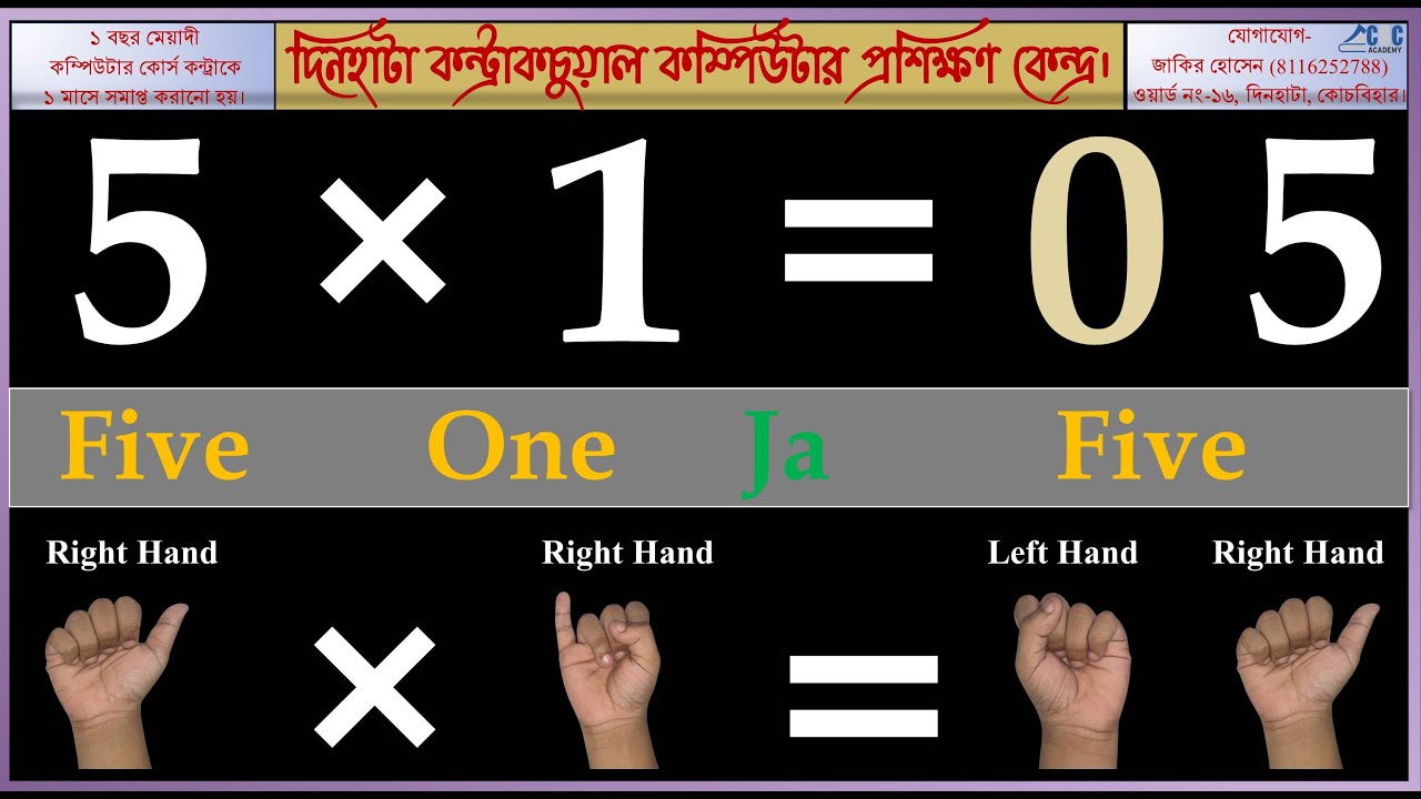 5-x-1-5-5-x-2-10-youtube