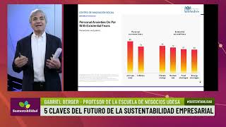 Sustentabilidad: Apertura, Presentación de Gabriel Berger (UdeSA)