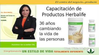 Capacitacion de los productos Herbalife Dr  Rocio Medina