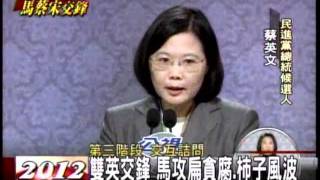 20111217 辯論雙英交鋒 黨員 黨產成戰場 三立新聞