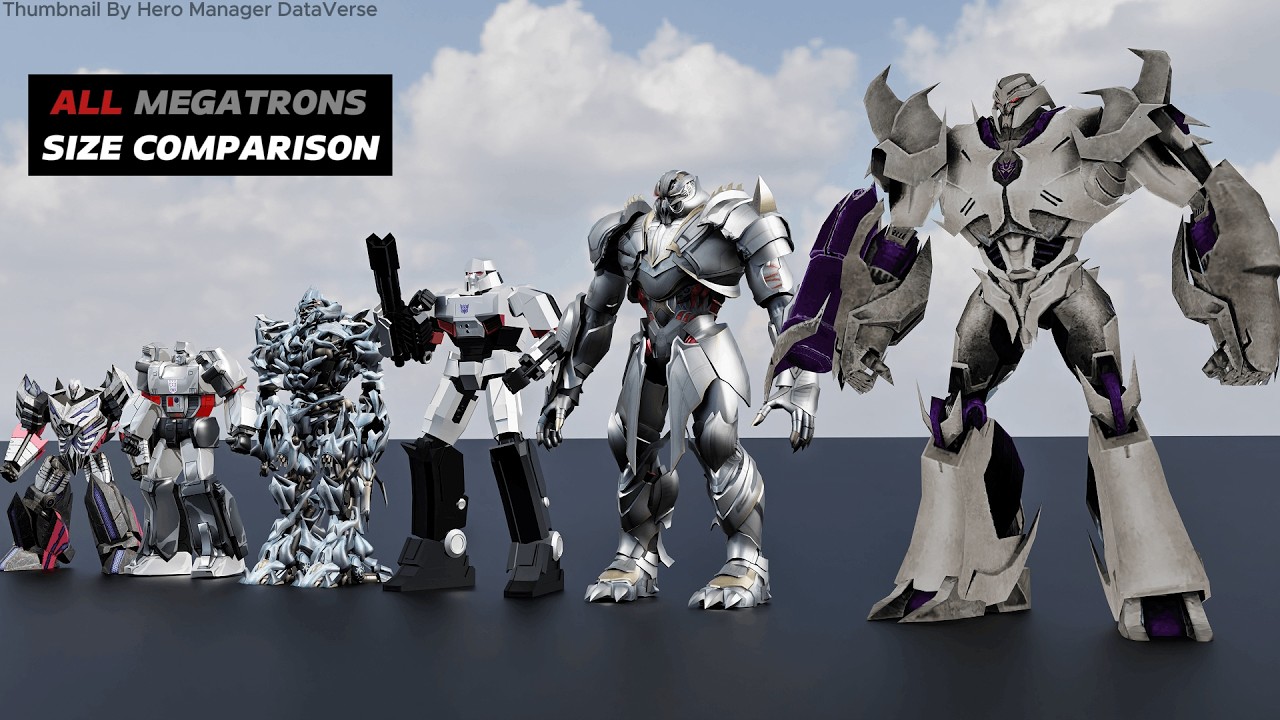 All Megatrons Size Comparison | Movies, Games & Live Action (3D Animation)