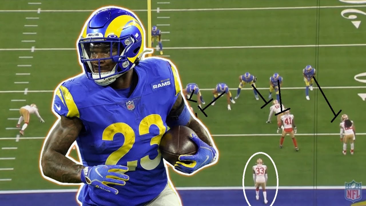 Film Study: Cam Akers does a lot well for the Los Angeles Rams