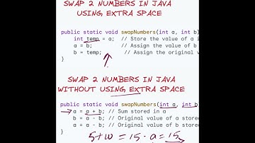 Interview Questions Java | Swap 2 Numbers without using extra space #shorts  #codinginterview  #code