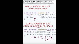 Interview Questions Java | Swap 2 Numbers without using extra space #shorts  #codinginterview  #code