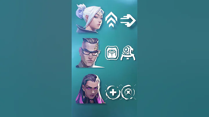 Best Agents to Carry in RANKED - Valorant