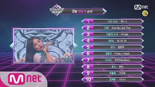What are the TOP10 Songs in 1st week of September? M COUNTDOWN 180906 EP.586