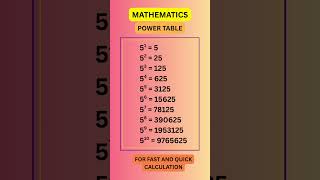 Fast Calculation Medicine Power Table of 5