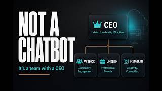 Grok Bot Explained: I Built a 4-Bot Team on the $30 Plan
