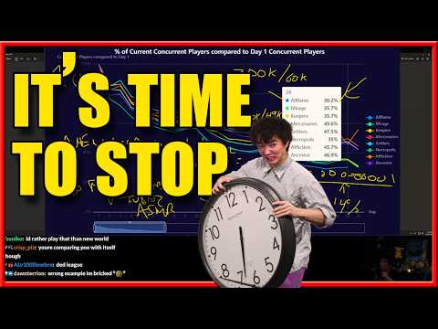CuteRant: The Issue with Retention Charts