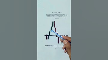 binary trading 😁 #shortsfeed #youtube #shortvideo #youtubeshorts #viralvideo #viralshort #binomo