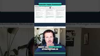 Internal Developer Platform Tools: Backstage, ArgoCD, Crossplane