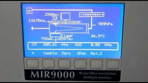 MIR 9000 Co calibration