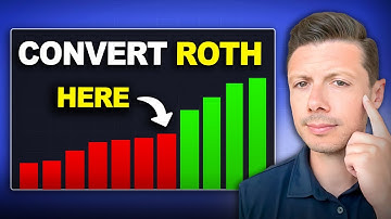 These 3 Retirees MUST Roth Convert, Even If Most Shouldn’t