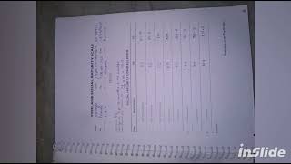 Vsms practical file | vineland social maturity scale practical or experiment file | vsms scoring 