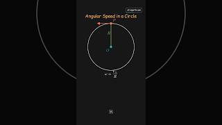 what is its angular speed about the origin O? 🤔