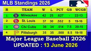 MLB Standings 2026 STANDINGS - UPDATE 13/06/2026 || Major League Baseball 2026 Standings