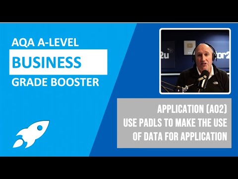 PADLS | How to Provide Examiners with Effective Application | AQA A-Level Business