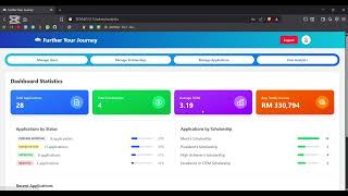 Group 1 CSE6214 - Software Engineering Fundamentals screenshot 3