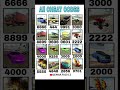 Real code 💥 Indian bike driving 3d 💯 + plugin 🎮 #shorts #indianbikedriving3d #cheatcodes