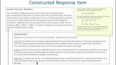 Mathematics Selected Response, Constructed Response, and Technology-Enhanced Items.wmv