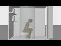 どんな汚れでも洗い流してくれるトイレがすごい！（パート1のつづき）