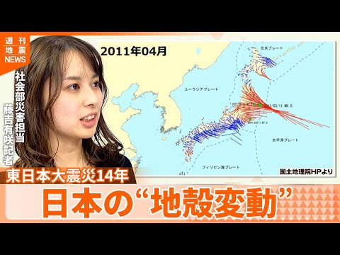 【解説】東日本大震災から14年  “日本の地形を変えた”巨大地震  あのとき地下では何がおこっていたのか『週刊地震ニュース』