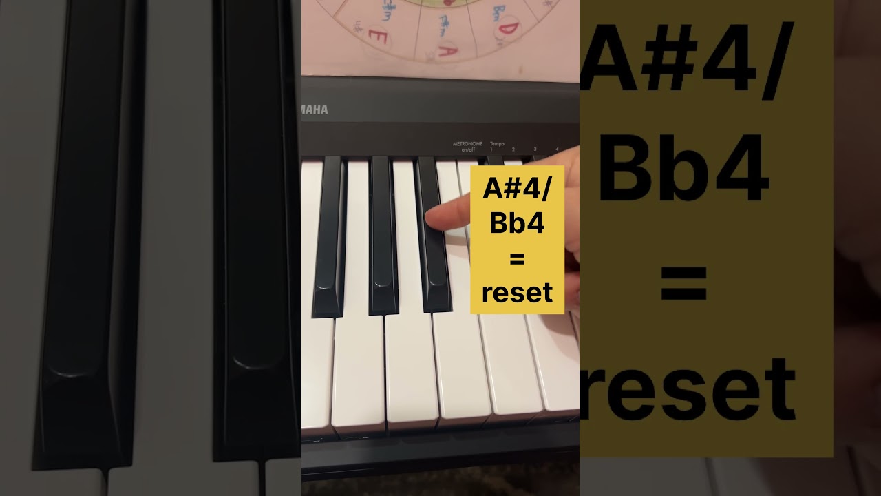 How to transpose on Yamaha P-145 