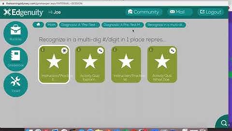 Elementary Edgenuity Tutorial Video