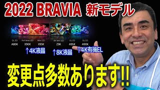 2022年モデルBRAVIA mini-LED液晶、QD-OLED搭載で変更点多数。CES2022 Bravia 2024モデル Mini Ledモデル Qd Oled高画質モデルが一新