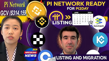 Officially✅Pi Network Listing Launch Confirm GCV 28 June Pi 2Day🚀New Milestone for Global Pi Economy
