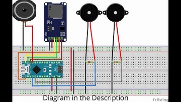 Arduino Octapad | Drum- midiless
