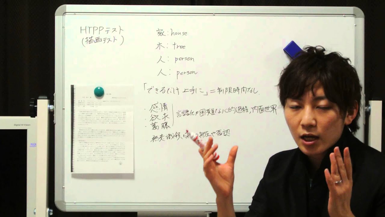 描画テスト Htppテスト 性同一性障害 Gid Ftm 清水展人 Hiroto Youtube