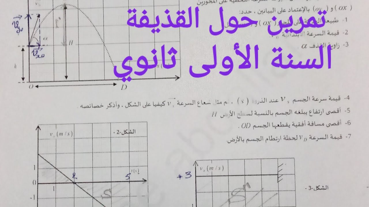 السنة الأولى ثانوي / تمرين حول القذيفة ، مخططات البيانية للقذيفة ||الوحدة :الحركات المنحنية.
