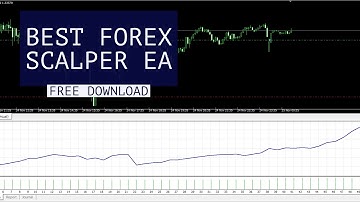 Best Forex Scalper EA - Robot| Attached With Metatrader 4 | Free Download 2021