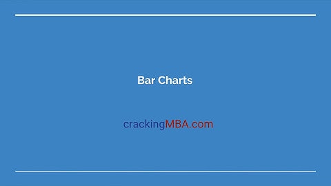 Bar Charts