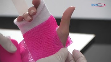 Synthetic casting Thumb spica application EN