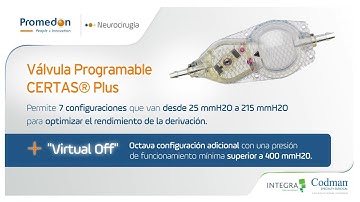 Sistema De Válvula Programable CERTAS® Plus