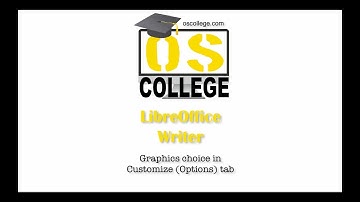 LibreOffice Writer: Using graphics as bullet points