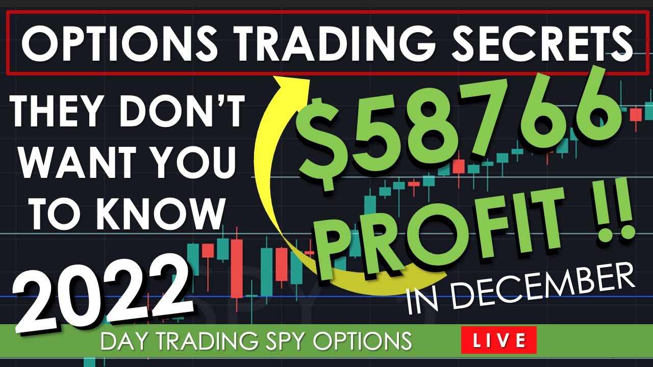 HOW TO DAY TRADE OPTIONS IN YEAR 2022 Beginner s Profit Guide To Grow how-to-day-trade-options-in-year-2022-beginner-s-profit-guide-to-grow