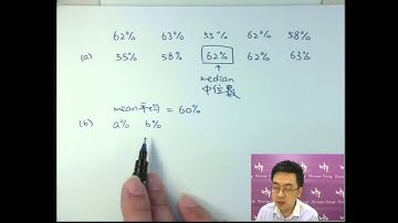 Herman Yeung - DSE Maths (Core) PP SP/I/Q14-2 (D天書內容)