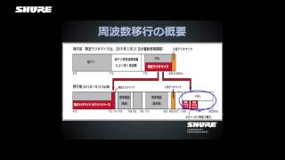 ꕤ︎︎na・naꕤ︎︎さま専用　帯 SHURE B帯デジタルワイヤレスチューナー - 株式会社共栄美装
