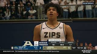 Greg Tribble - Akron vs Kent State (02/23/2024)