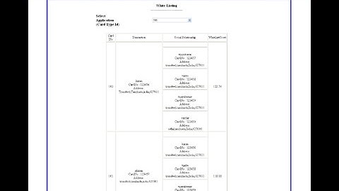 Resilient Identity Crime Detection ASP.NET with C# Project