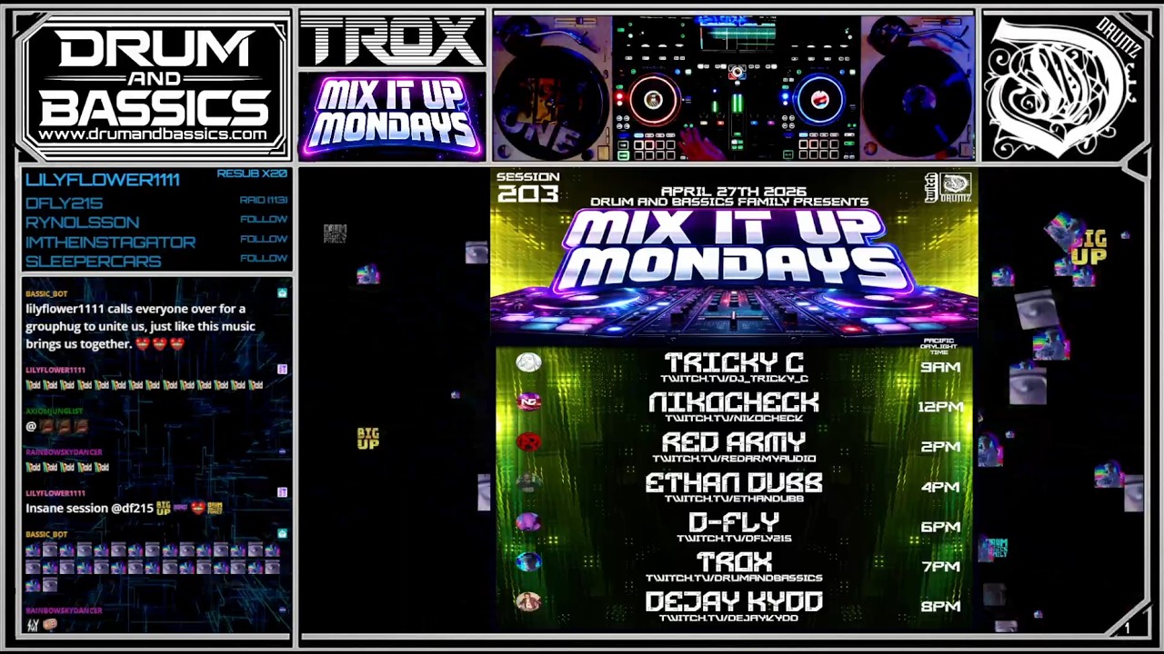 DJ TROX - MIX IT UP MONDAYS SESSION 203 - April 27th 2026