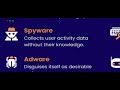 #type of virus / malware # supported by # type of virus bt gney