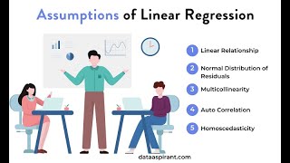 Econometrics  , chapter 2    part 2 ,   Assumptions of Simple Linear Regression model