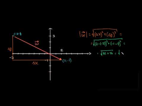 ვექტორის სიდიდის გამოთვლა საწყისი და საბოლოო წერტილებიდან