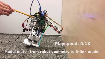 Stabilizing a falling humanoid with hand contact