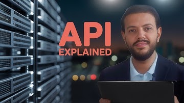 What is API? (Application Programming Interface) Explained Simply