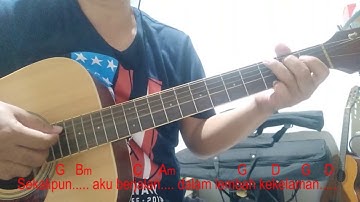 Tuhan Adalah Gembalaku - Belajar Lagu Rohani